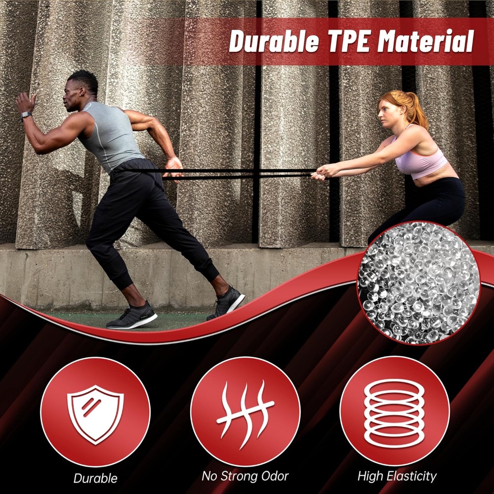 Bandas de Resistencia para Eje - Sports Equipment At Home reseña y precio